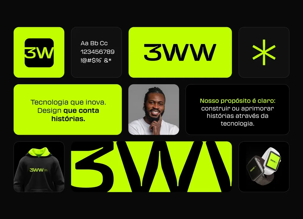 Sistema de marca 3WW