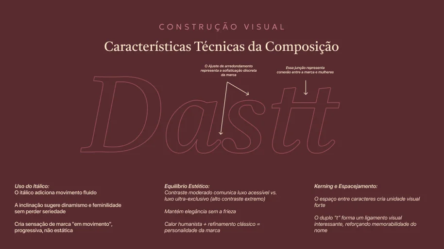 Construção visual e características técnicas da composição Dastt